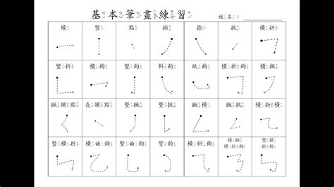 23畫的字|全字筆畫為23的漢字